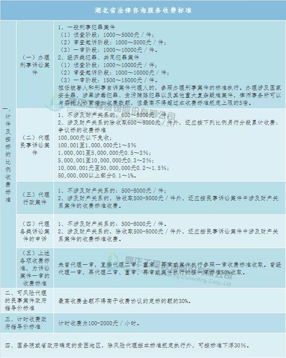 建筑工星空体育- 星空体育官方网站- A