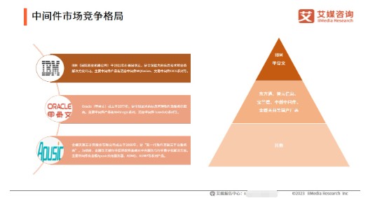 赣州转门面网星空体育- 星空体育官方网站