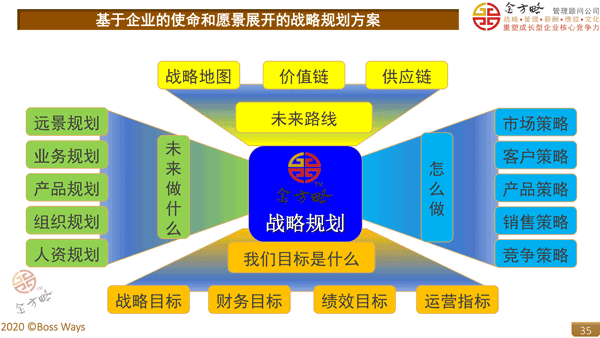 杲占星空体育- 星空体育官方网站- AP