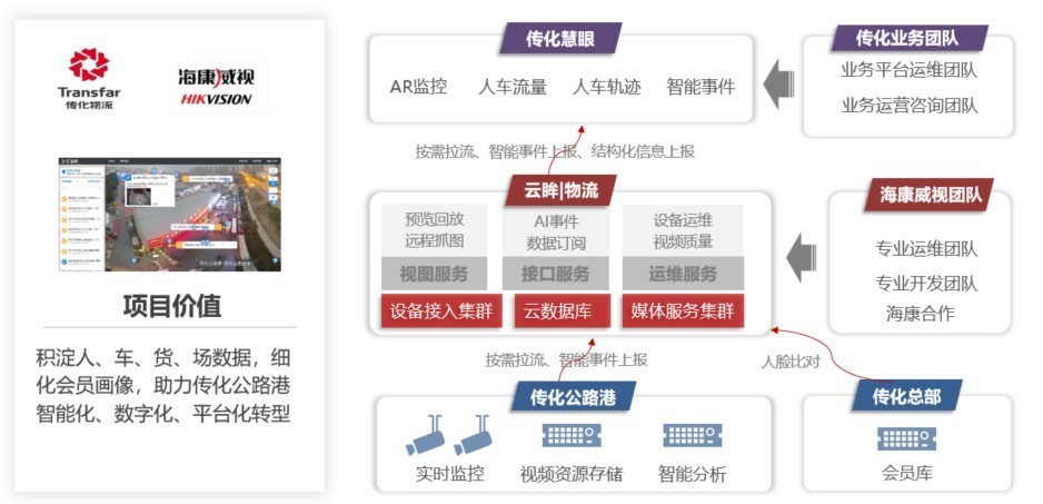 搭建工伤保险省级统筹制星空体育- 星空体