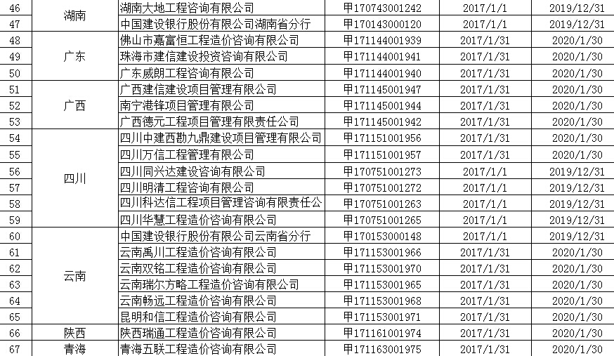 星空体育- 星空体育官方网站- APP下