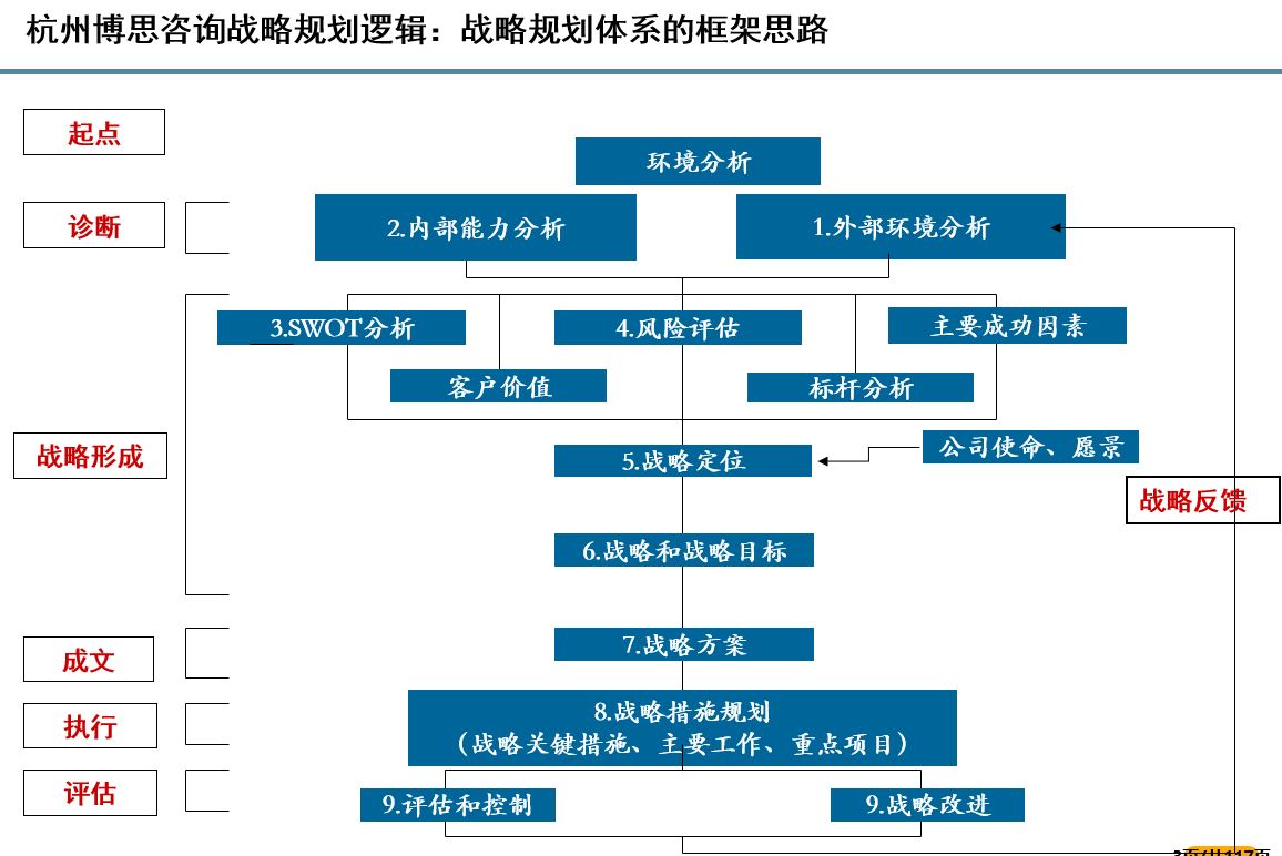 农产品 全球棉花供需正转向紧平衡格局星空