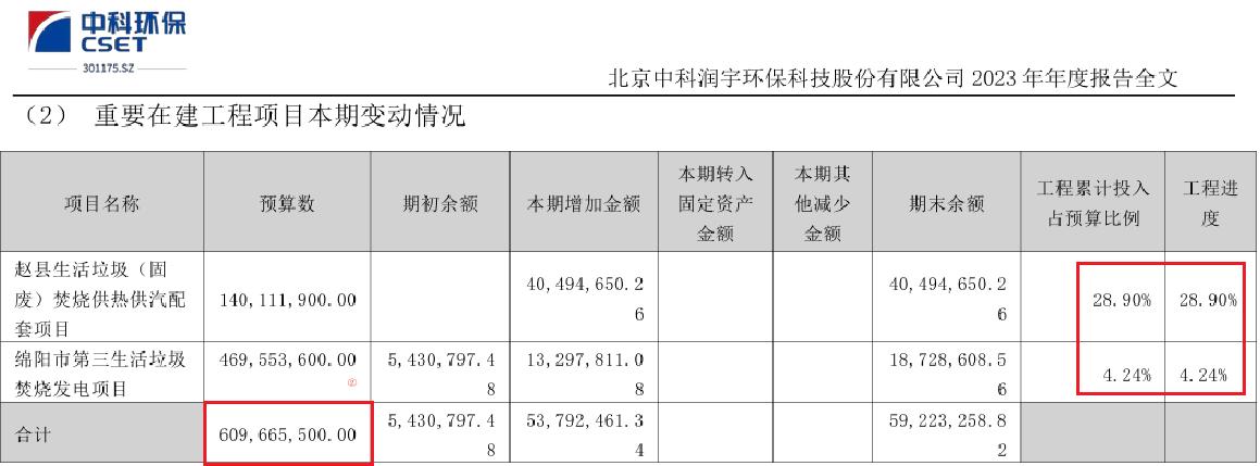 格林生物分星空体育- 星空体育官方网站-