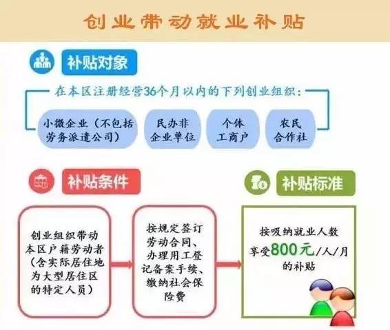 广州城投·熹云谷官方电话(广州城投·熹云